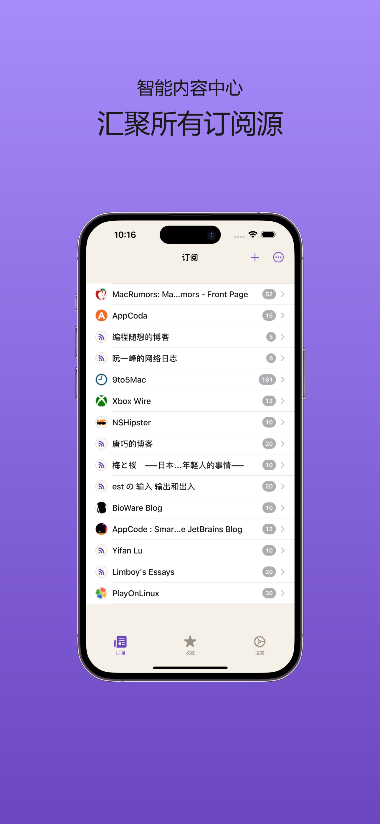订阅概览